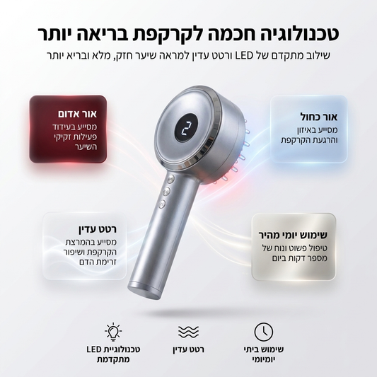 DermaLux - אליה